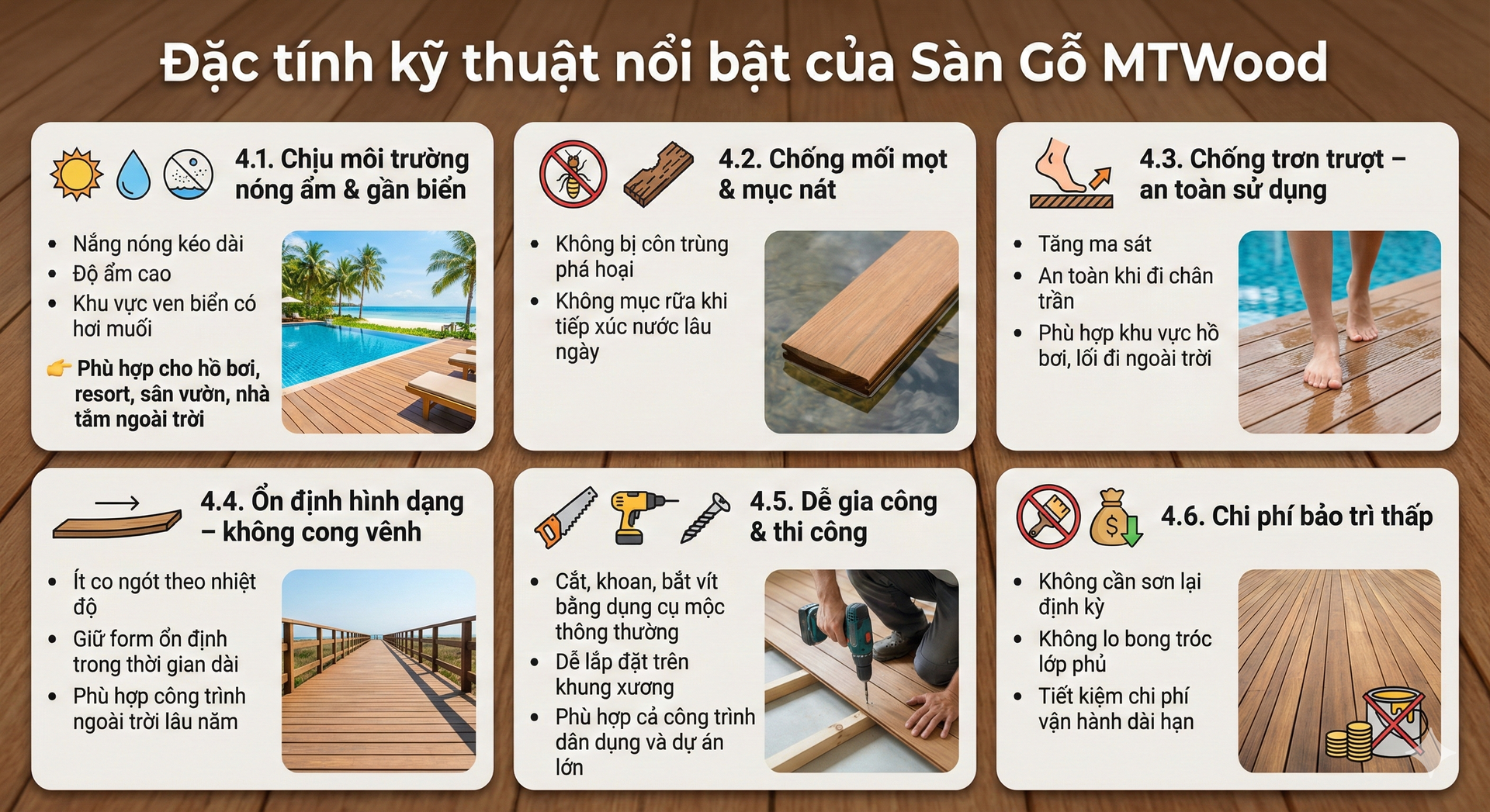 Đặc tính sàn gỗ Mtwood