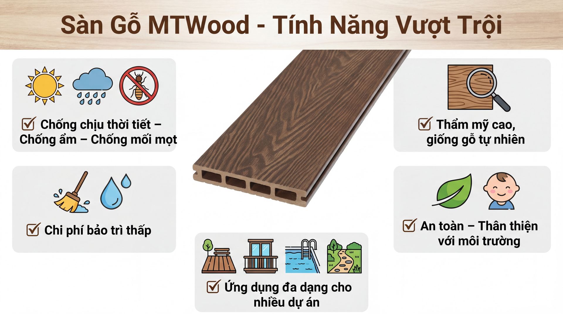 Tính năng sàn gỗ Mtwood