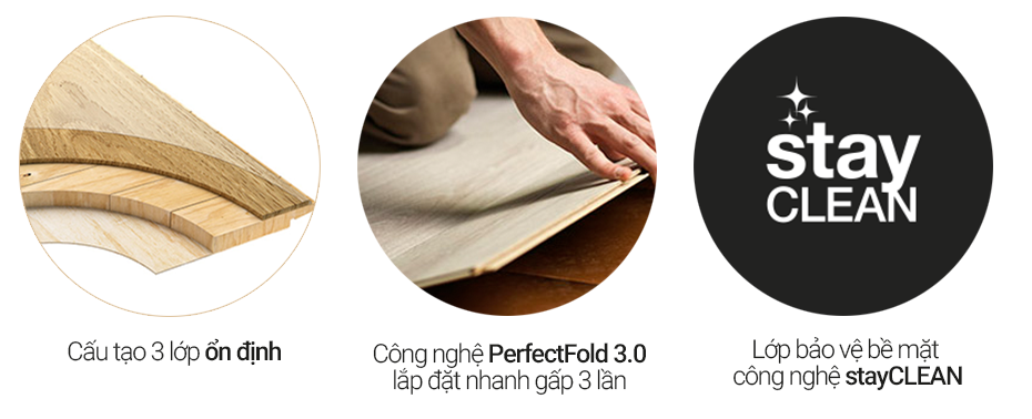 ưu điểm sàn gỗ pergo parquet