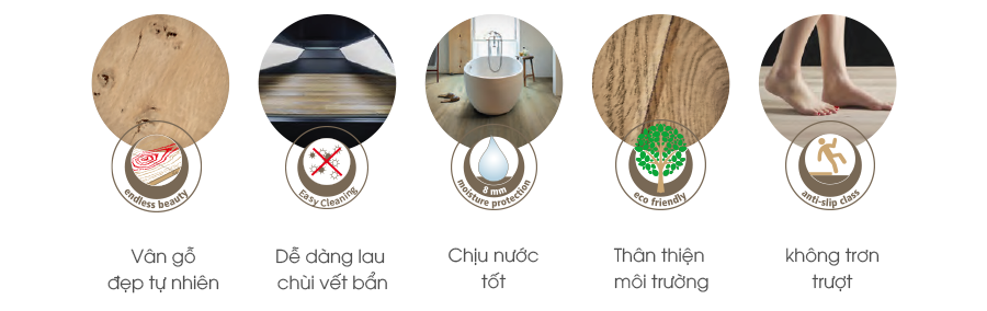 tính năng sàn gỗ 3k home việt nam