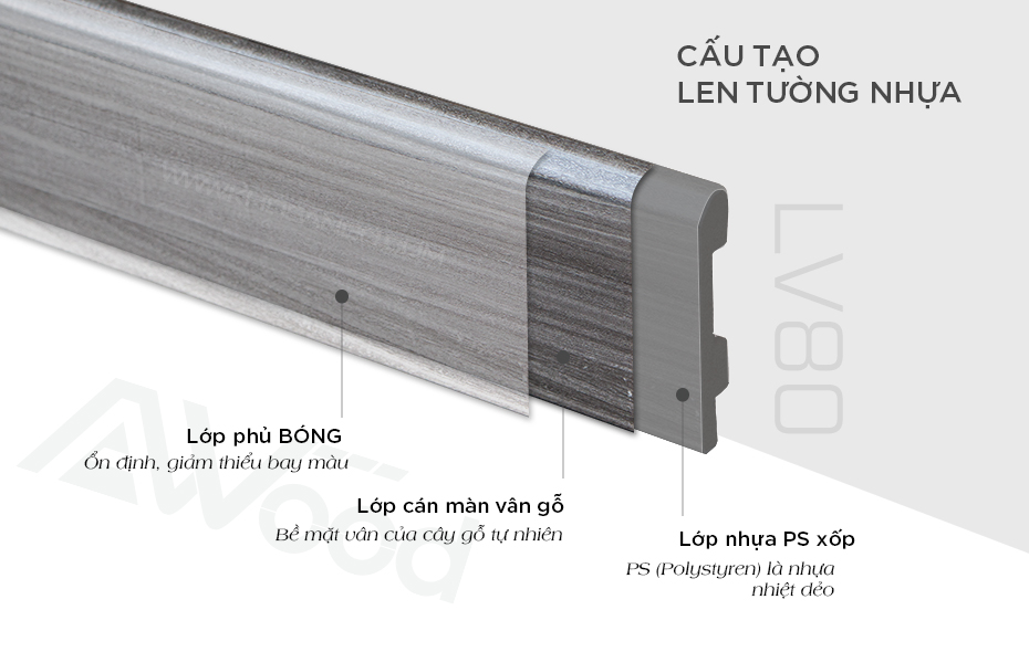 len tường nhựa cao 80mm