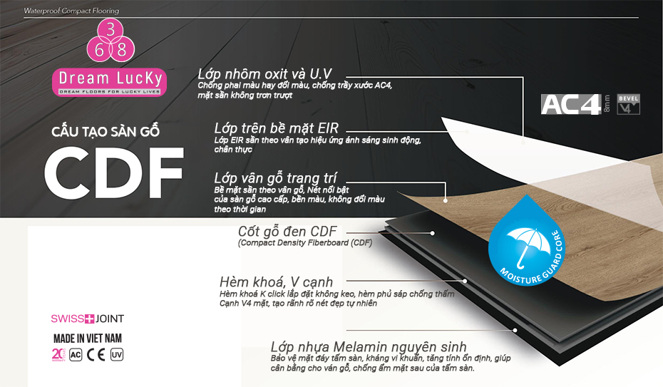 cấu tạo sàn gỗ dreamlucky