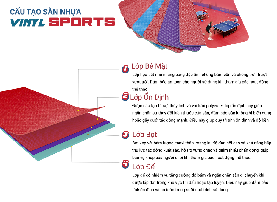 cấu tạo sàn nhựa vinyl thể thao