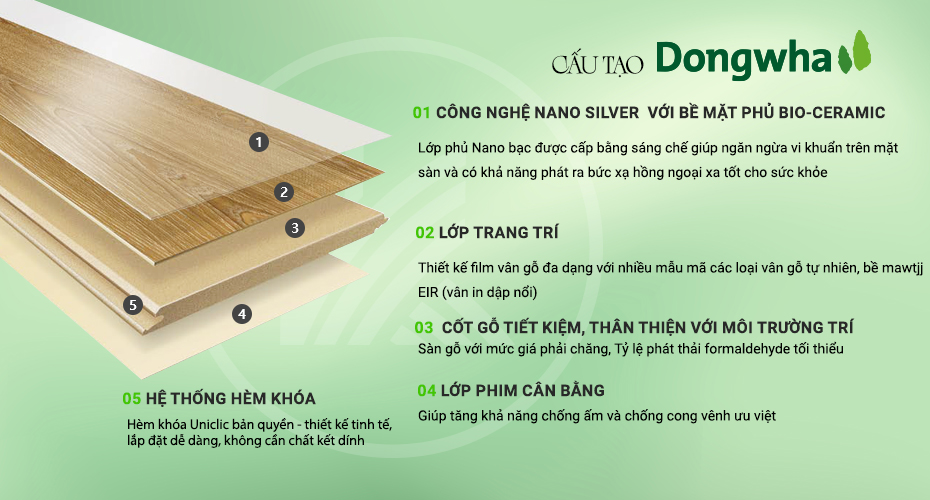 cấu tạo sàn gỗ
