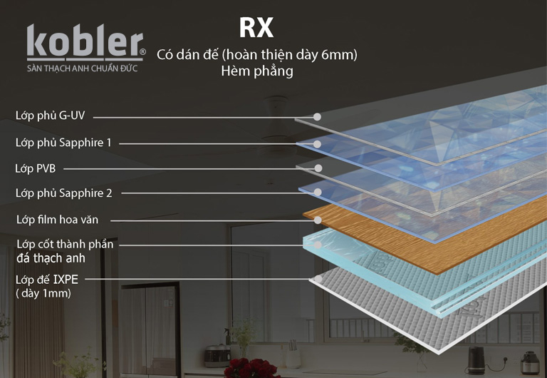 Cấu tạo sàn gỗ thạch anh RX Ruby Xtreme 6mm