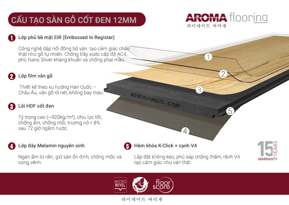 Cấu tạo sàn gỗ cốt đen Aroma 12mm