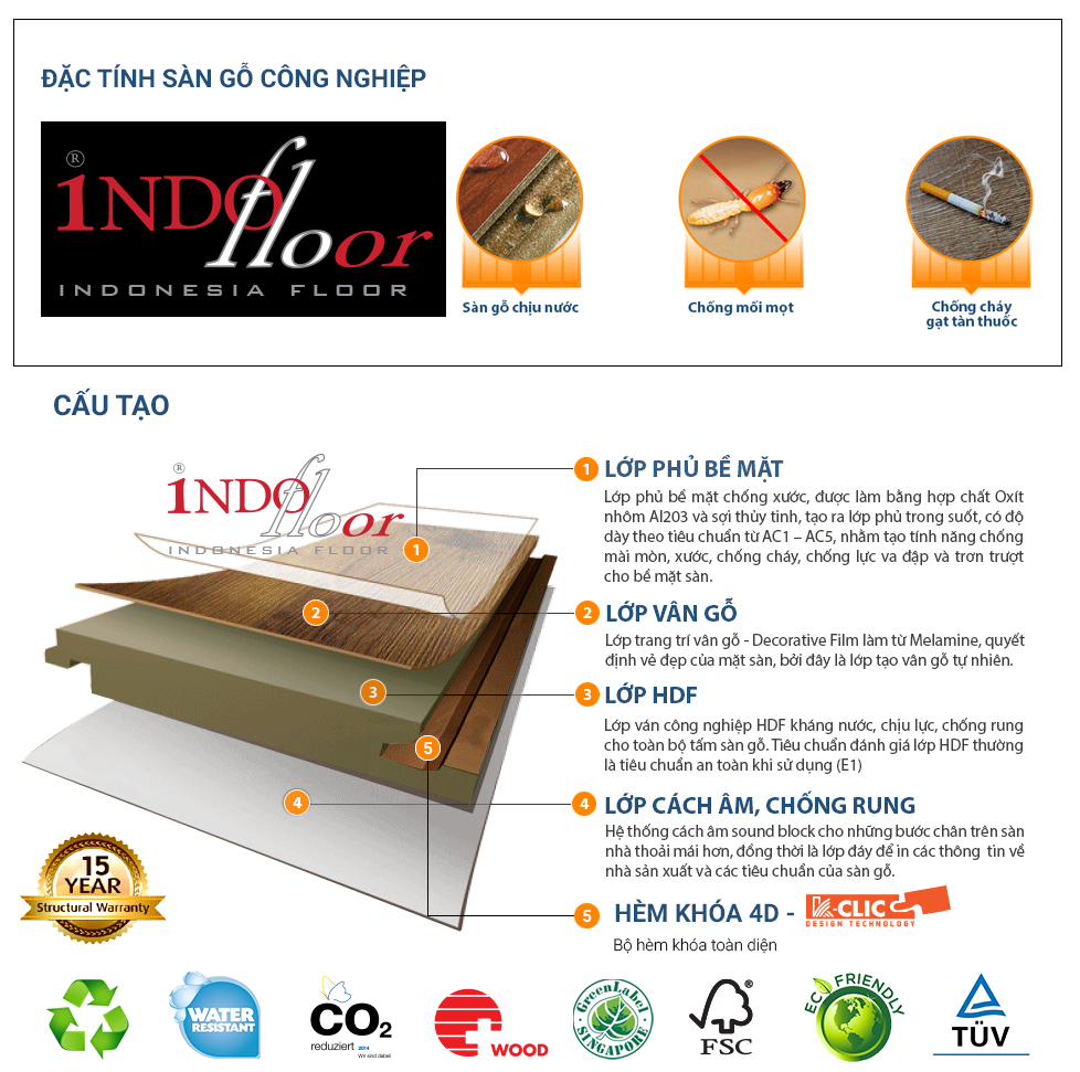 đặc tính sàn gỗ công nghiệp indo-or