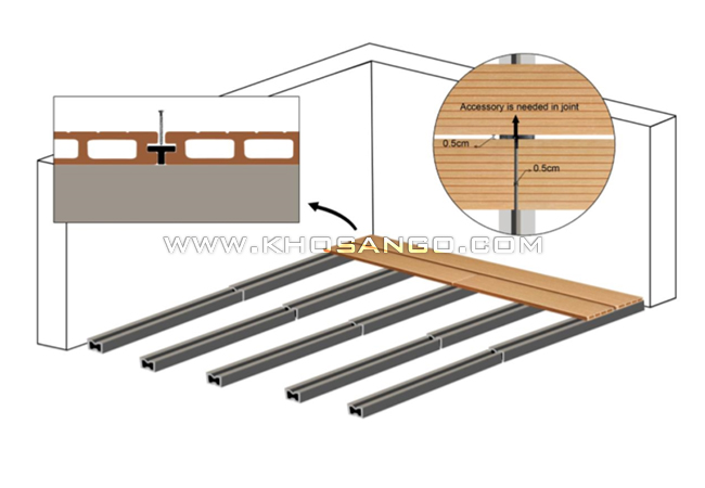 Lắp đặt sàn gỗ ngoài trời AWood