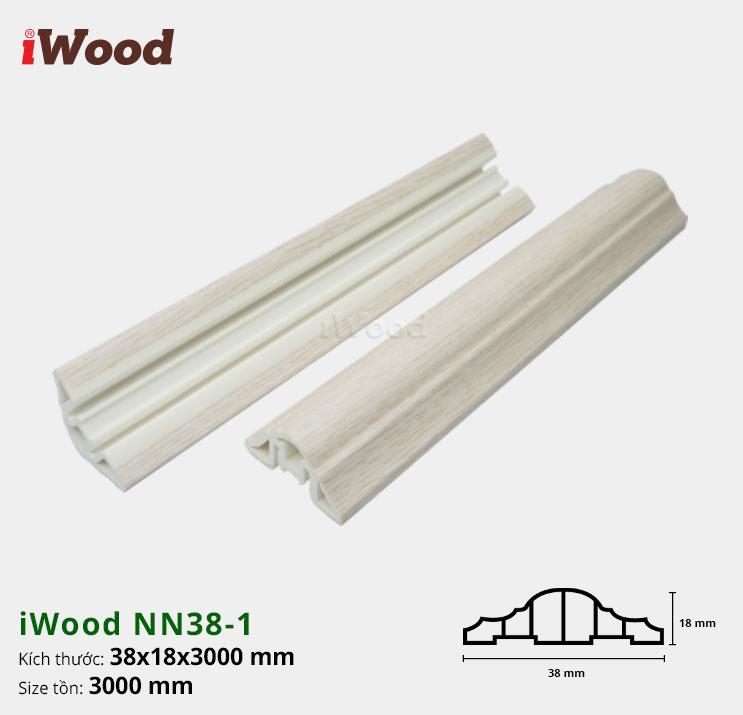 iWood NN38-1