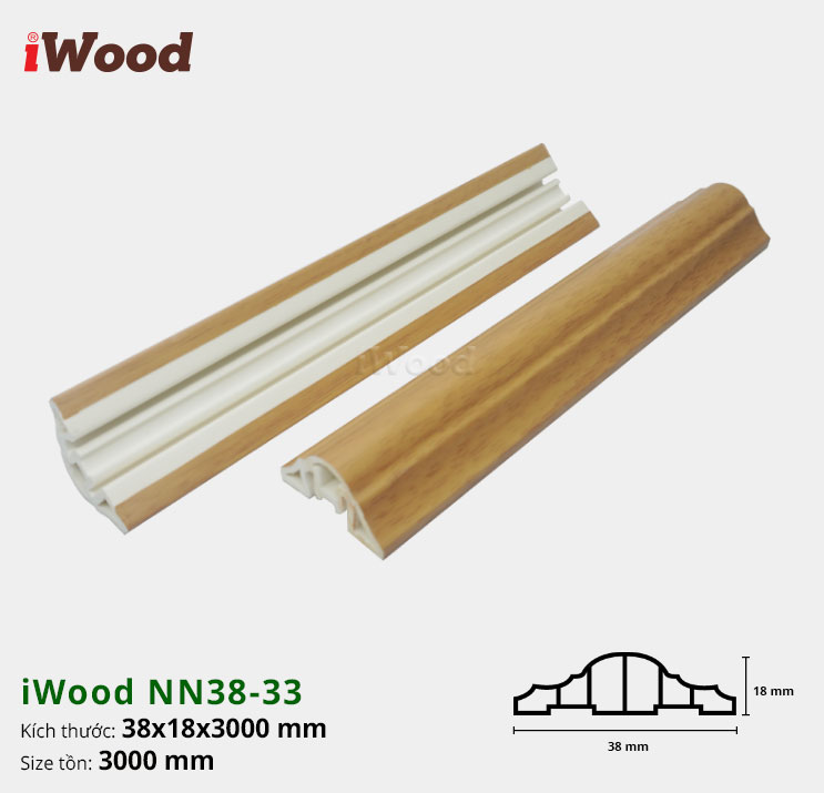 iWood NN38-33